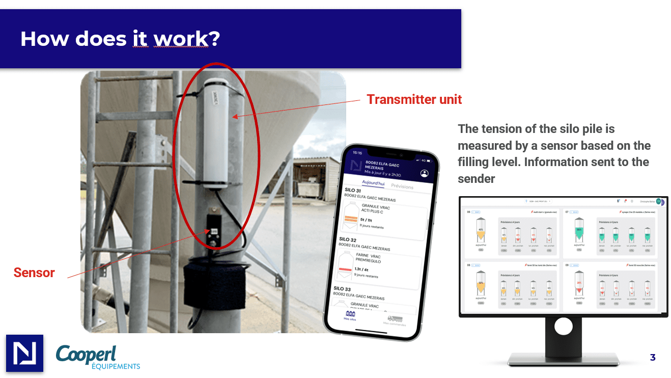 BinConnect – Bild 3