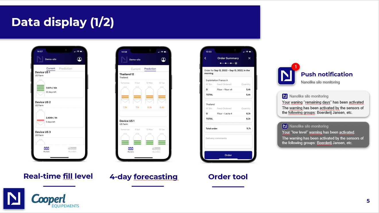 BinConnect – Bild 5