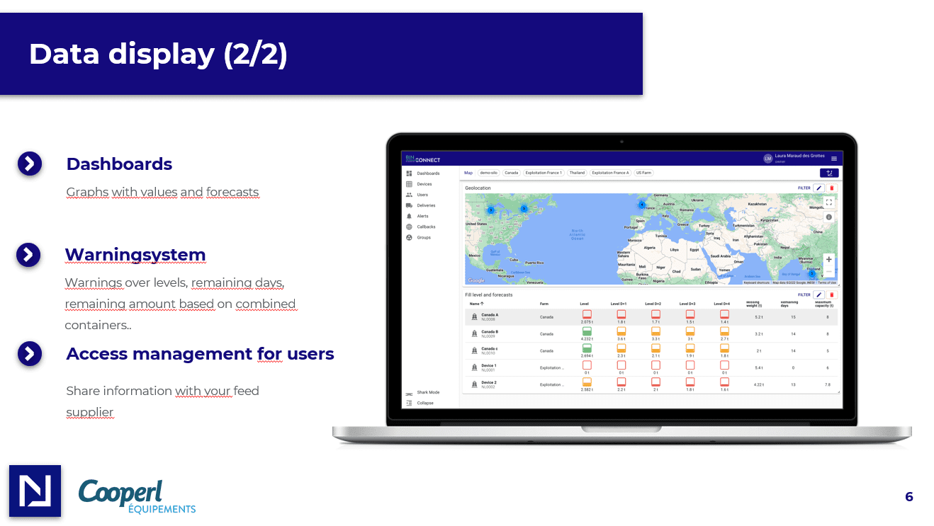 BinConnect – Bild 6